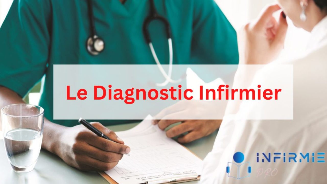 Le Diagnostic Infirmier, types, étapes, exemples - infirmier pro